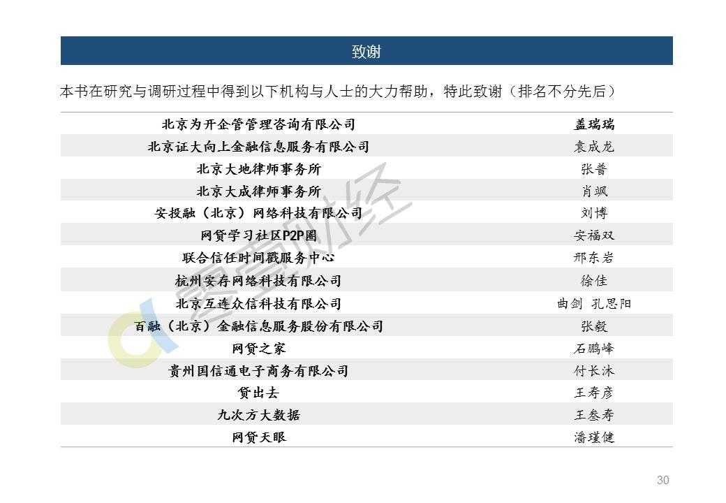 零壹研究院：2015年中国P2P借贷服务行业白皮书