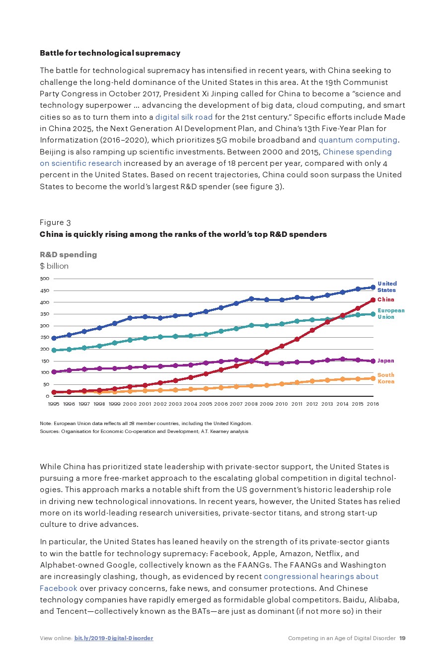 A.T. Kearney：数字时代的竞争