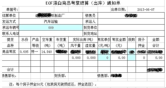 勤哲EXCEL服务器自动化构建造纸企业管理系统