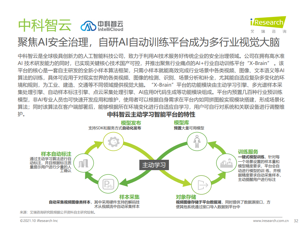 艾瑞咨询：2021年中国AI+安防行业发展研究报告（附下载）