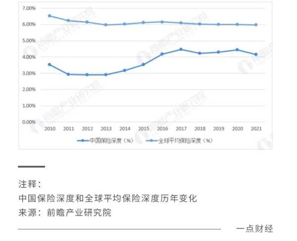 登陆港股市场，阳光保险的 “价值锚点”  - 