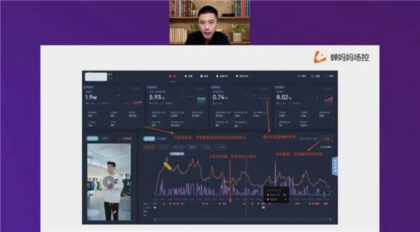 超万人围观蝉妈妈直播间复盘诊断大会 行业大佬坐镇现场答疑 - 