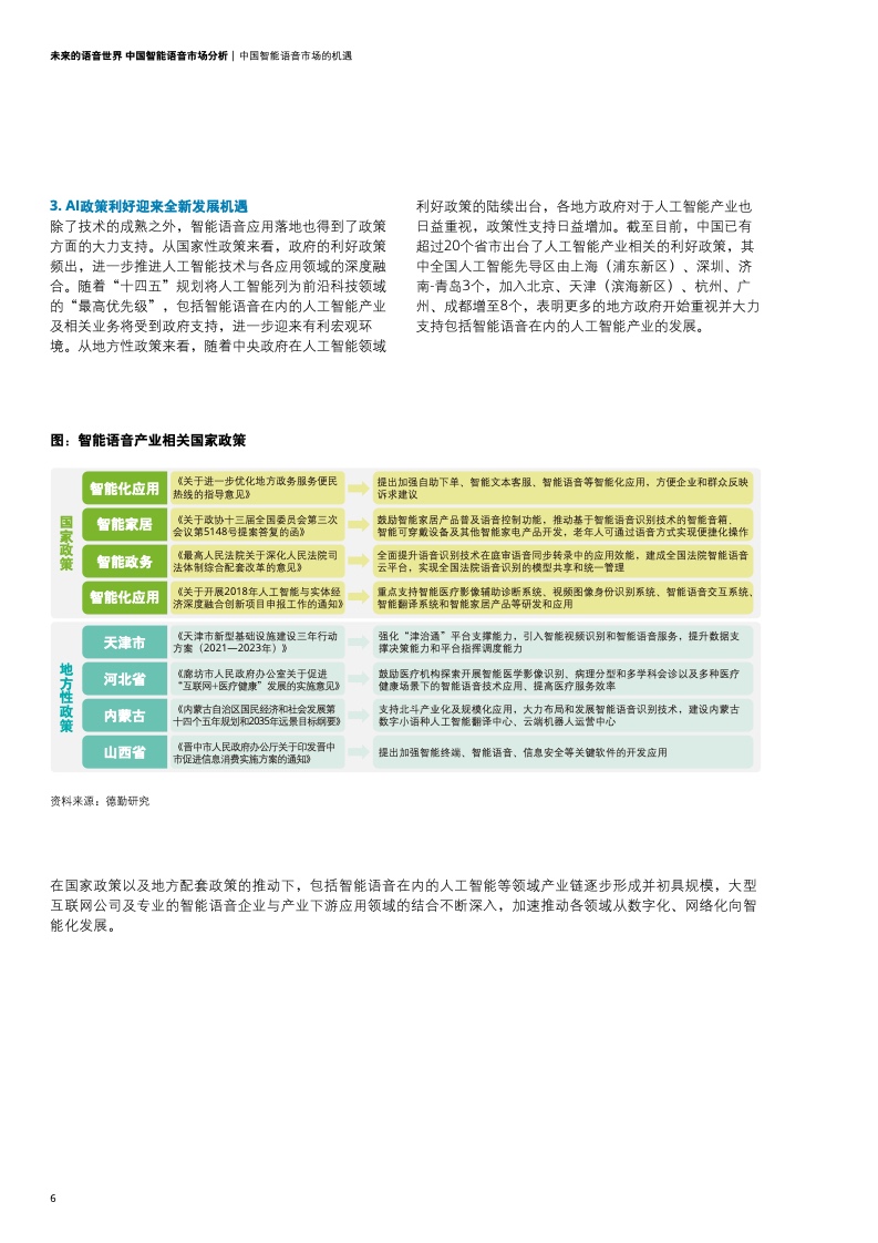 德勤咨询：2021年中国智能语音市场分析报告