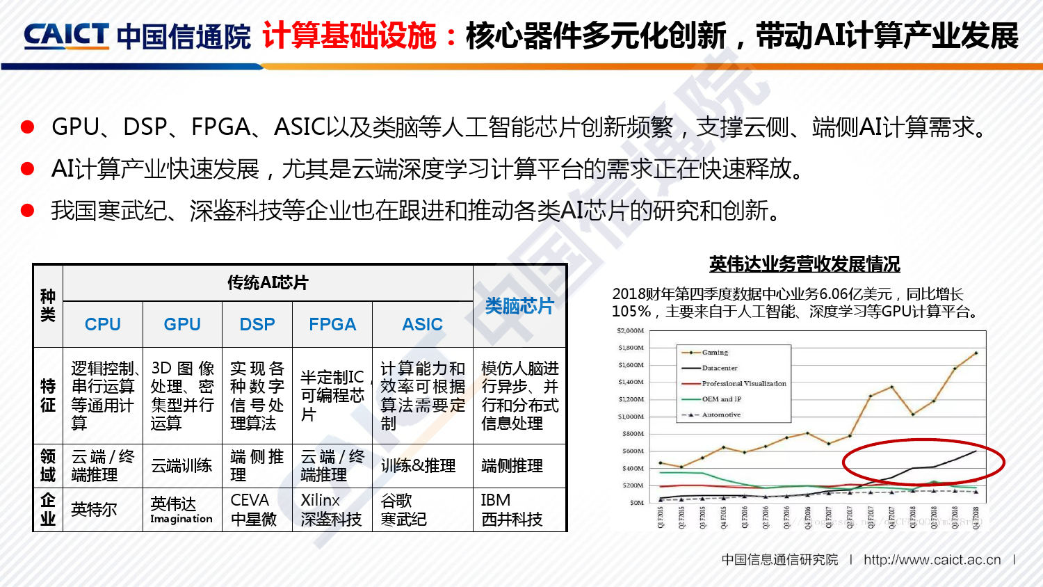 中国信通院：2018全球人工智能产业地图（附下载）