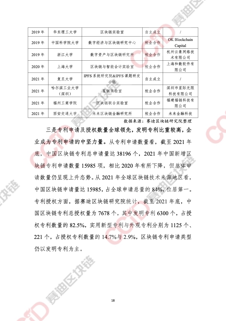 CCiD：2021年中国区块链年度发展白皮书（附下载）