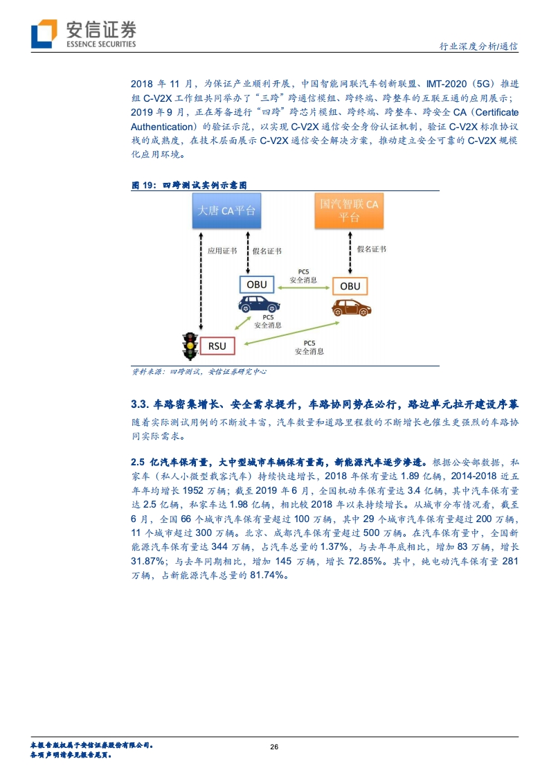 安信证券：车联网大幕即将开启，“科技新基建”先行（附下载）