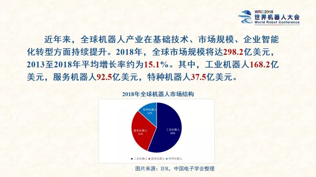 世界机器人大会：2018中国机器人产业发展报告