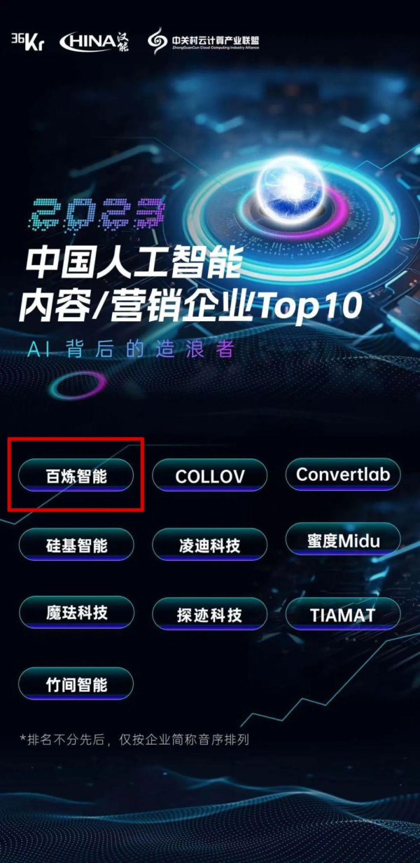 扎根垂直大模型，百炼智能登榜“2023中国人工智能内容/营销企业Top10” - 