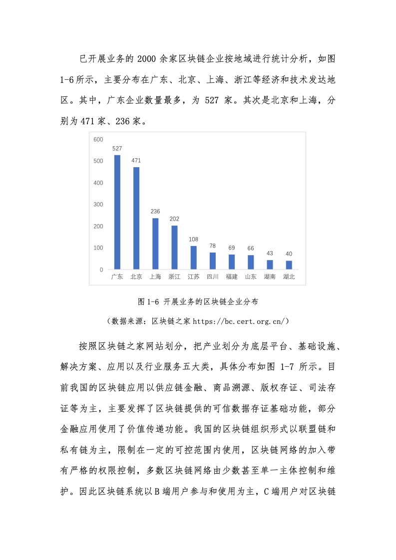 清华大学：2021中国区块链产业生态地图报告（第三期）