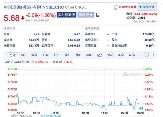 三大运营商新年首个交易日齐跌，中国电信港股一度跌5%