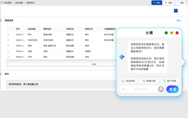 赛博威新一代营销费用管理，从“费用”带动销量到“管理”驱动利润增长 - 