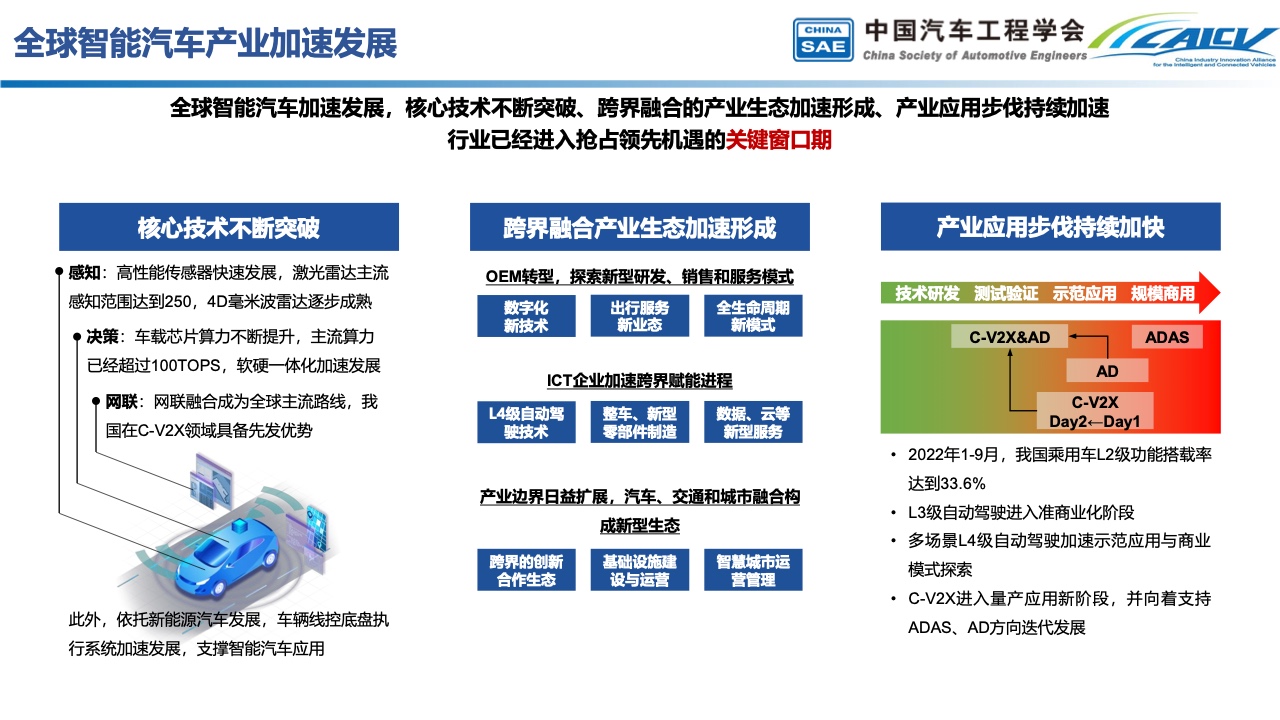 中国汽车工程学会：中国智能汽车产业发展与展望（附下载）