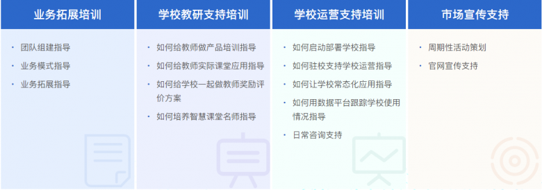 AI人工智能+教育代理加盟是交智商税吗？关键需要选对值得投资的代理项目