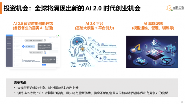 创新工场李开复：AI 2.0已至 机会是PC、移动时代的10倍 看好三类投资