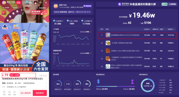 抖音直播数据分析实操手册 带货指标拆解直播数据 - 