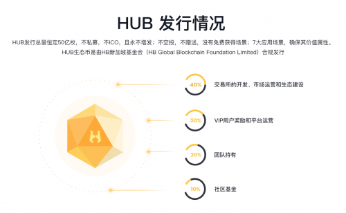 平台币迎来利好，万众瞩目的HUB生态币终于闪耀上线