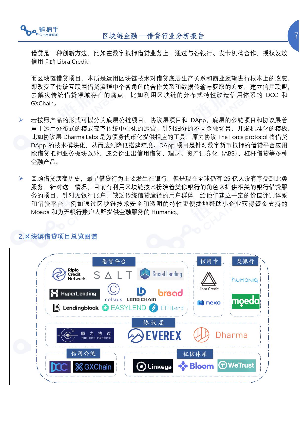 区块链金融：借贷行业分析报告（附下载）