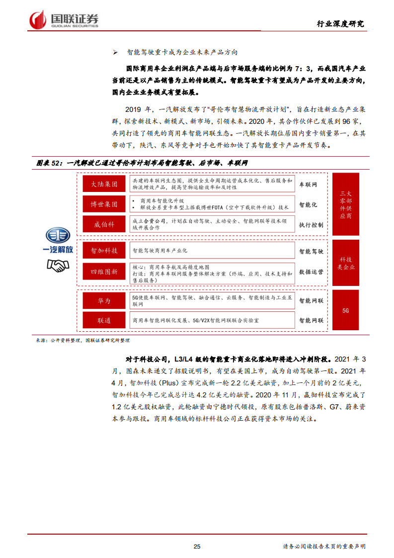 国联证券：2021年汽车行业智能驾驶深度报告（附下载）