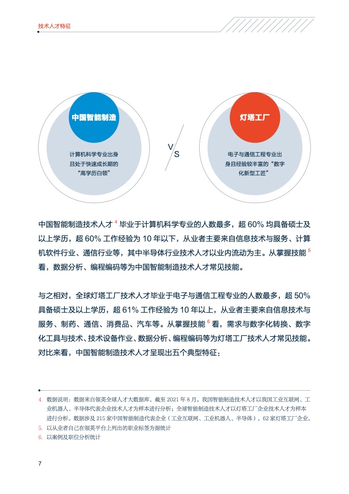 领英&中关村产业研究院：2021年中国智能制造技术人才洞察（附下载）