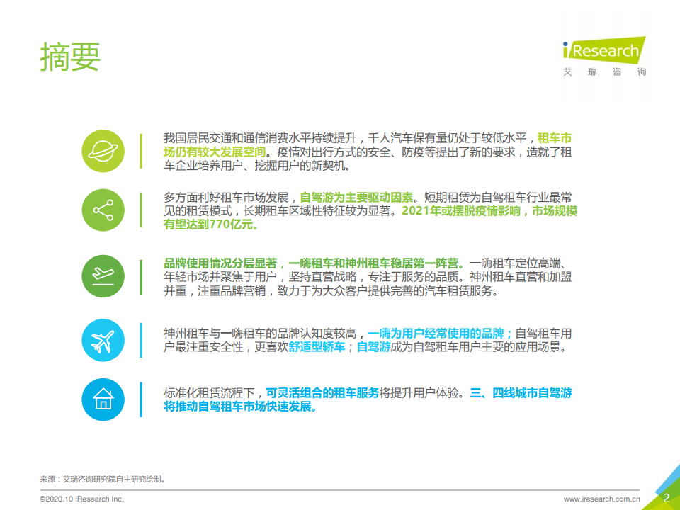 艾瑞咨询：2020年中国自驾租车行业研究报告（附下载）