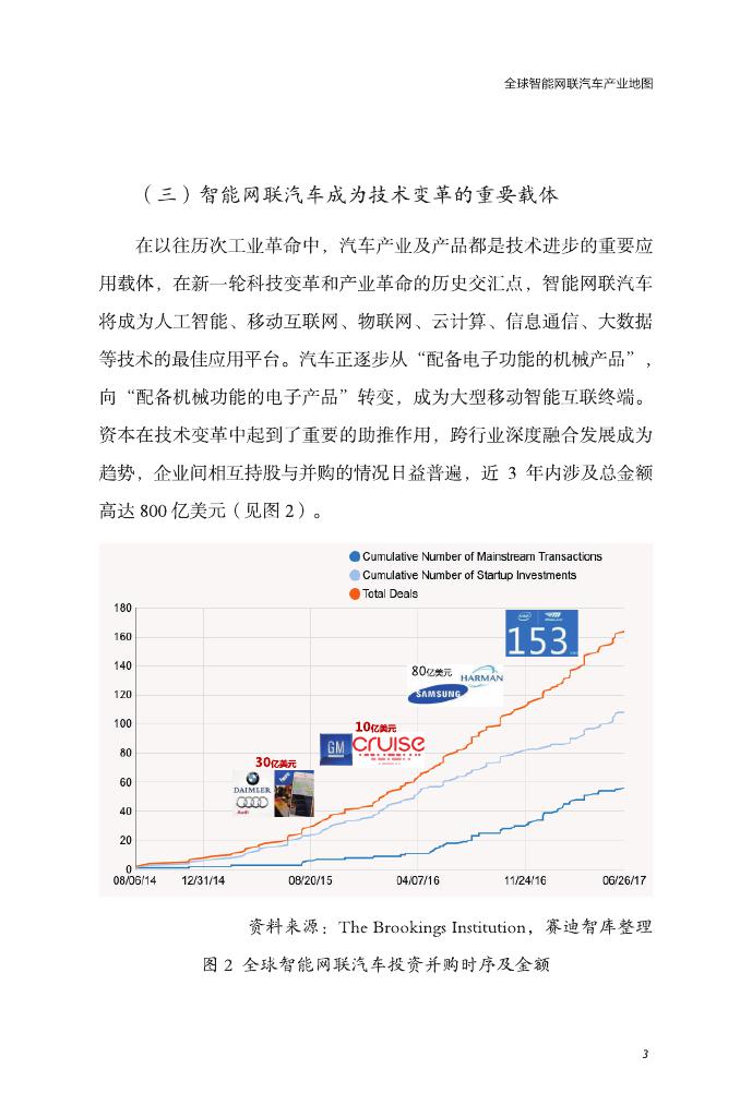 赛迪研究院：2018年全球智能网联汽车产业地图（附下载）