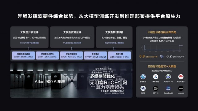 鲲鹏和昇腾AI开发者已经超过350+万，合作伙伴超过5600家