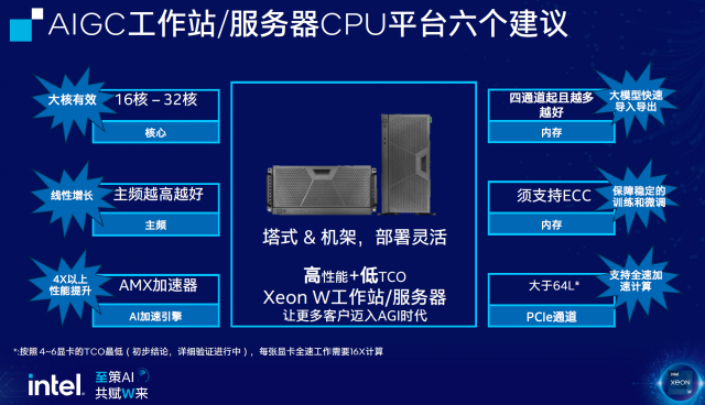 至强W系列处理器玩转AIGC 成就英特尔单路最强“芯”