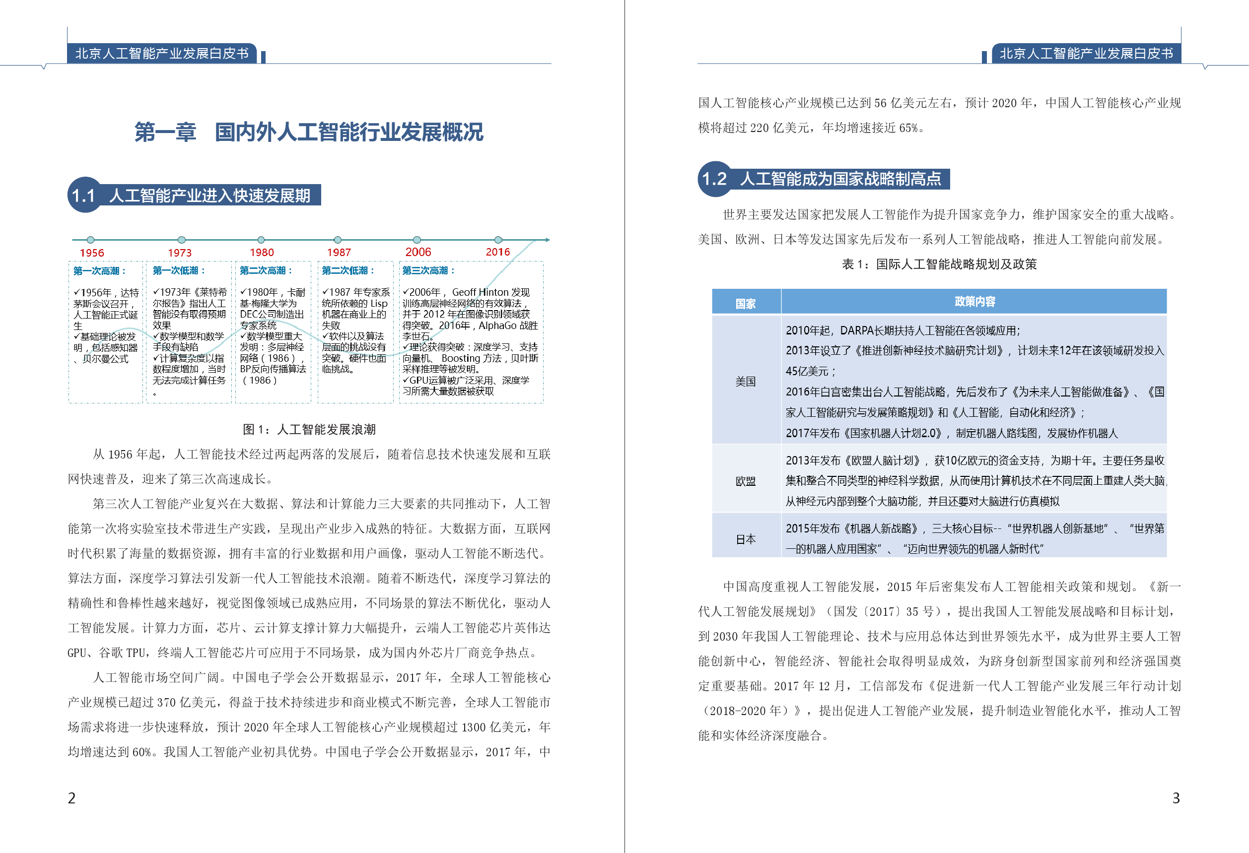 北京市经信委：2018年北京人工智能产业发展白皮书