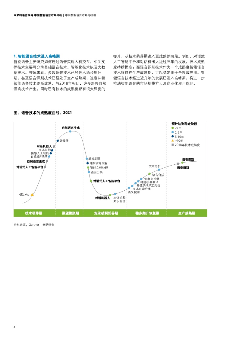 德勤咨询：2021年中国智能语音市场分析报告