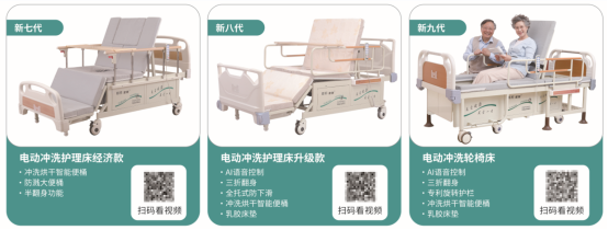 都邦医疗研发九大AI智能轮椅康养系列床 满足不同患者多种需求 - 