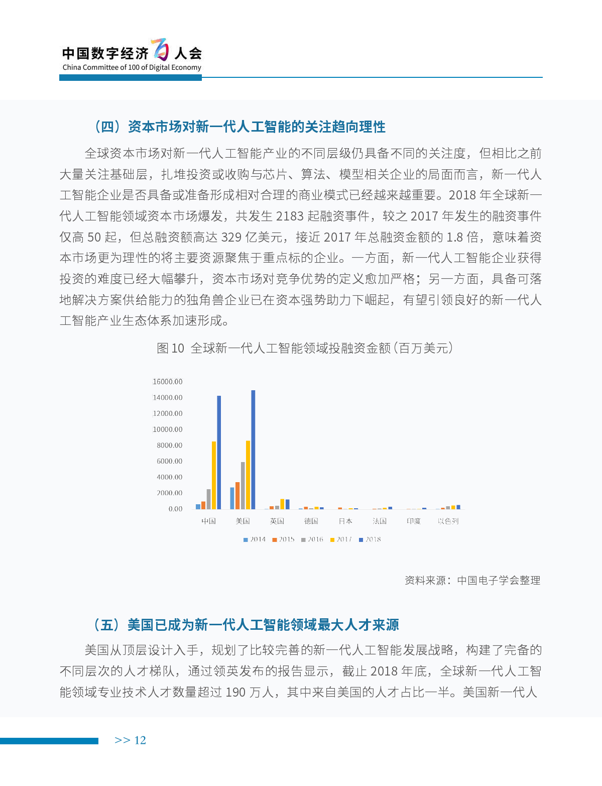 中国电子学会：2019年新一代人工智能产业白皮书（附下载）