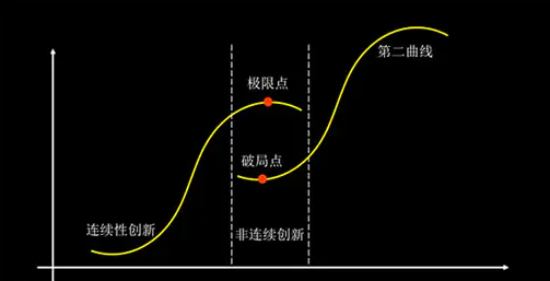 40年未有之大变局，小家电江湖谁主风云