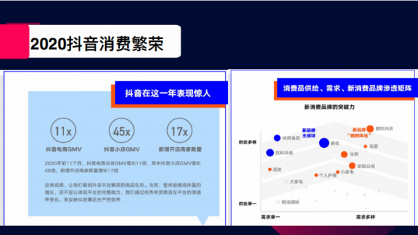 一年涨粉8000万 如何把握抖音垂类最后的机会？