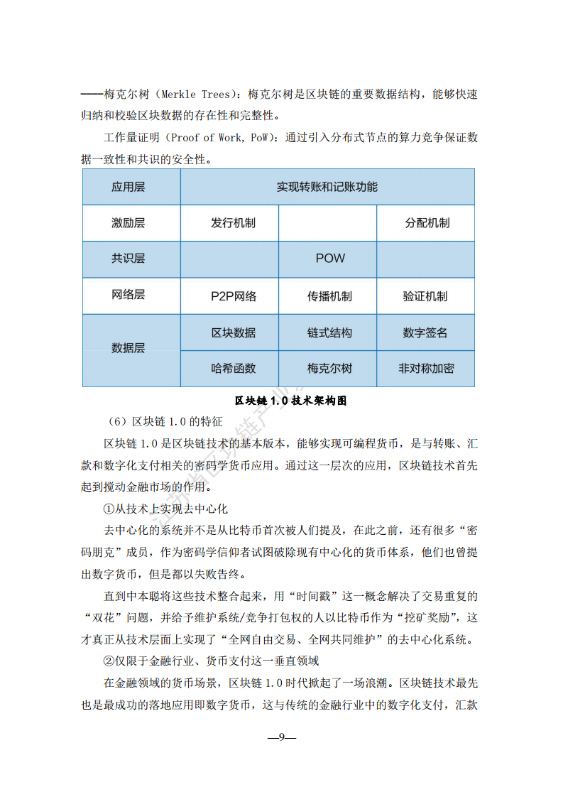 江苏省互联网协会：2020年江苏省区块链产业发展报告