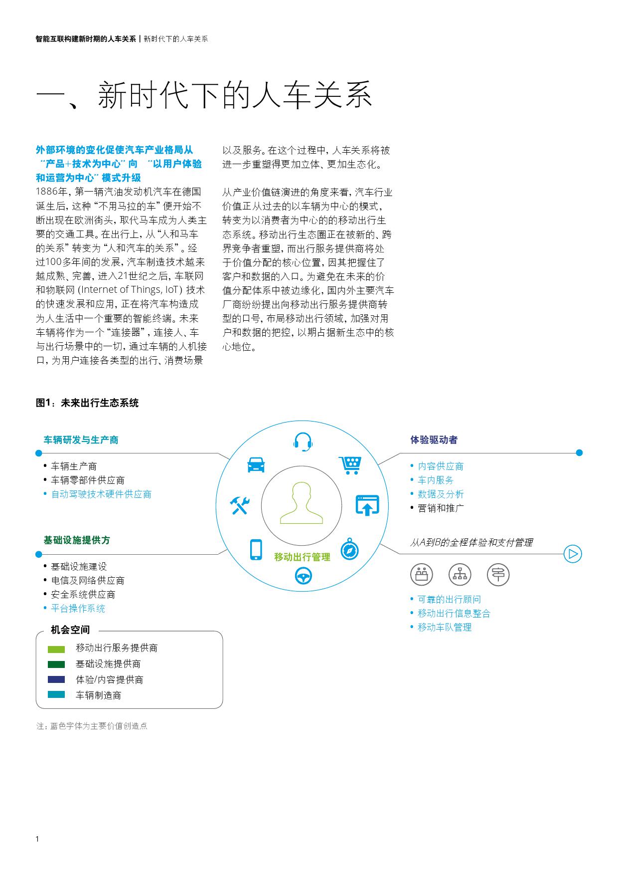 德勤咨询：智能互联构建新时期的人车关系