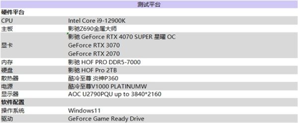 速闯AI新领域，影驰 GeForce RTX 4070 SUPER 星曜 OC 评测 - 