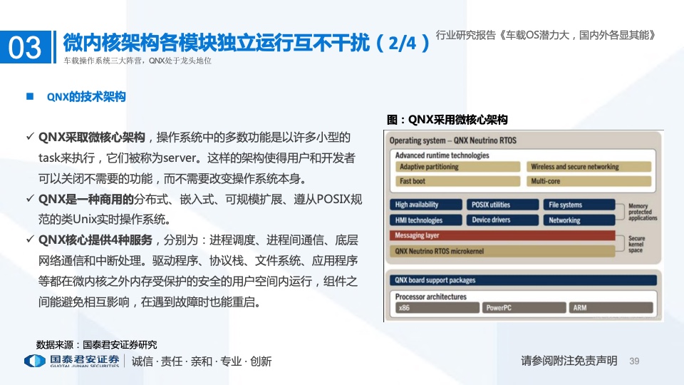 国泰君安：2022年车载操作系统行业研究报告（附下载）