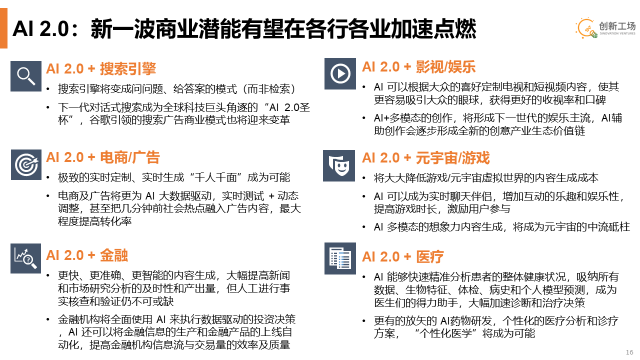 创新工场李开复：AI 2.0已至 机会是PC、移动时代的10倍 看好三类投资