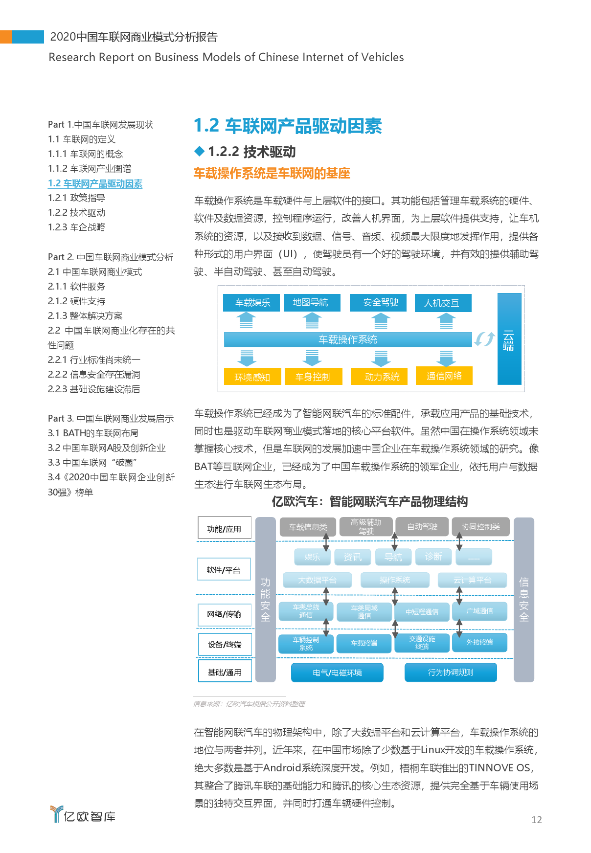 亿欧智库：2020中国车联网商业模式分析报告（附下载）