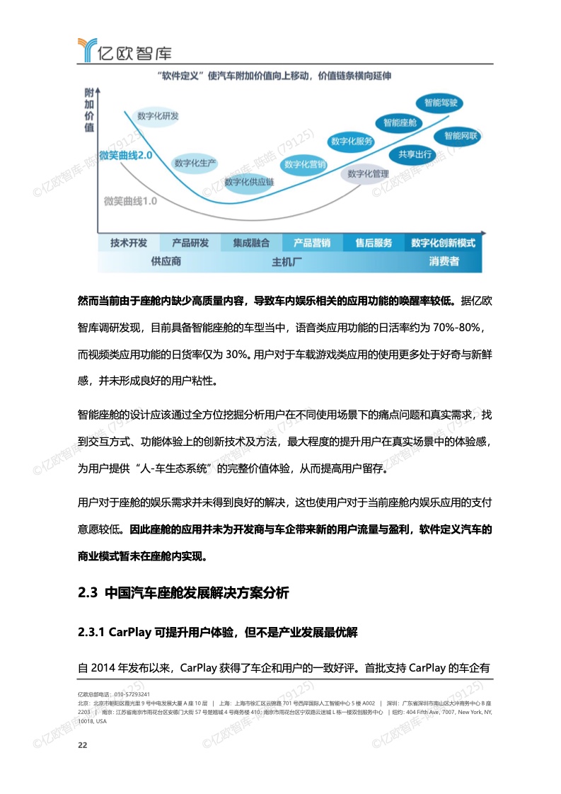 亿欧智库：2022-2023年中国智能座舱功能需求发展白皮书（附下载）