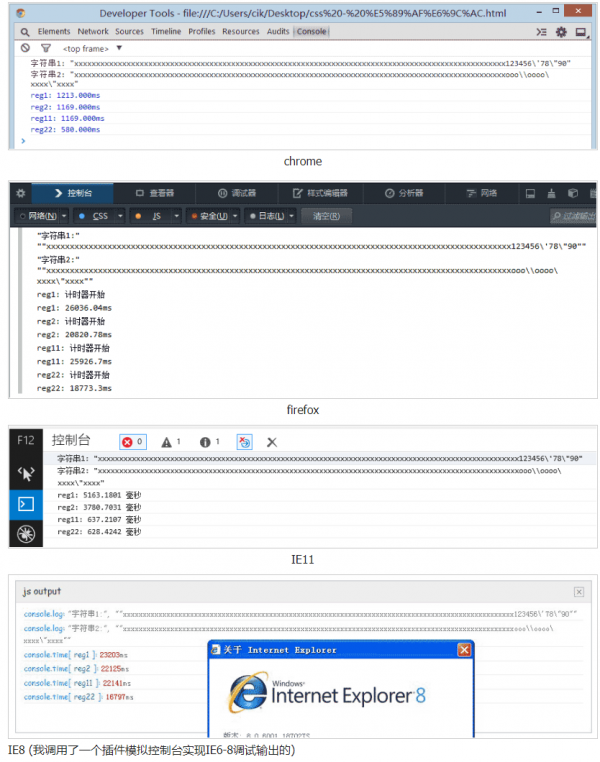 浅谈js正则字面量//与new RegExp的执行效率