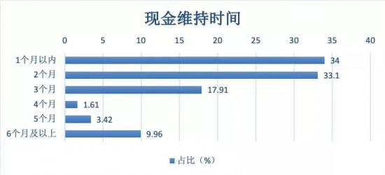 疫情激化中小企业“存量变革”，工业互联网如何重振市场信心？