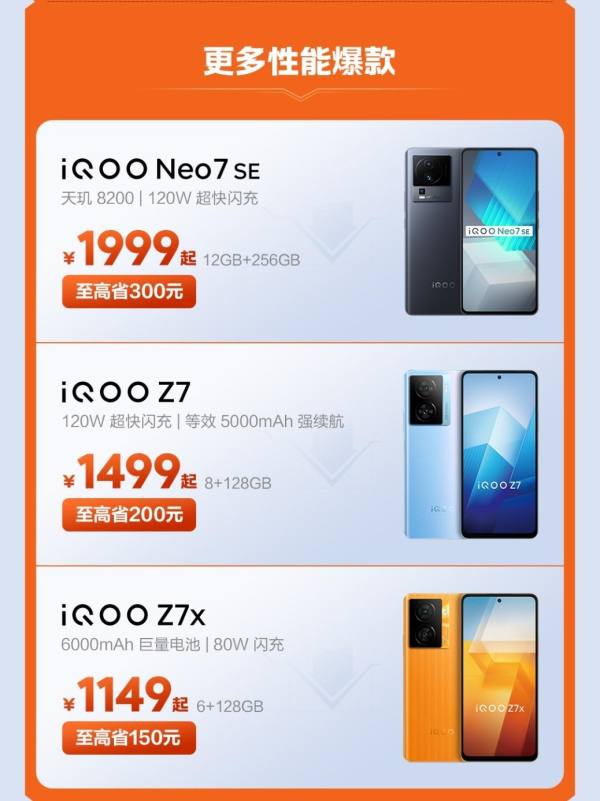 新品上市更强更Pro：iQOO Neo8系列成618最值得购买产品 - 