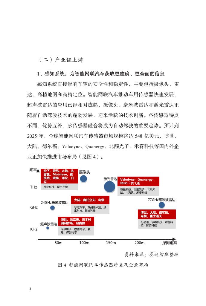 赛迪研究院：2018年全球智能网联汽车产业地图（附下载）