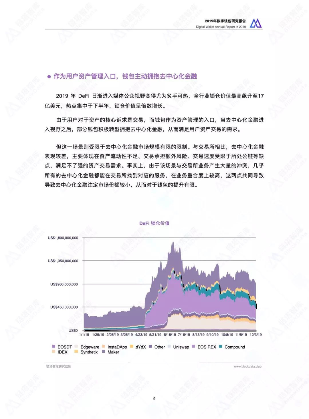 链塔智库：2019数字钱包研究报告