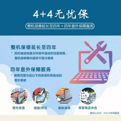 大学生购机指南，华硕4+4无忧保让你四年无忧 - 