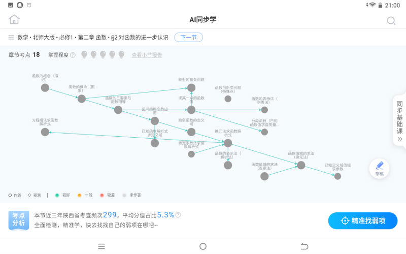 报班太贵，刷题太累？讯飞智能学习机提出A.I.新“疗法”