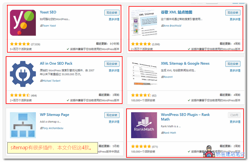 WordPress生成站点地图的几种方法_sitemap插件推荐