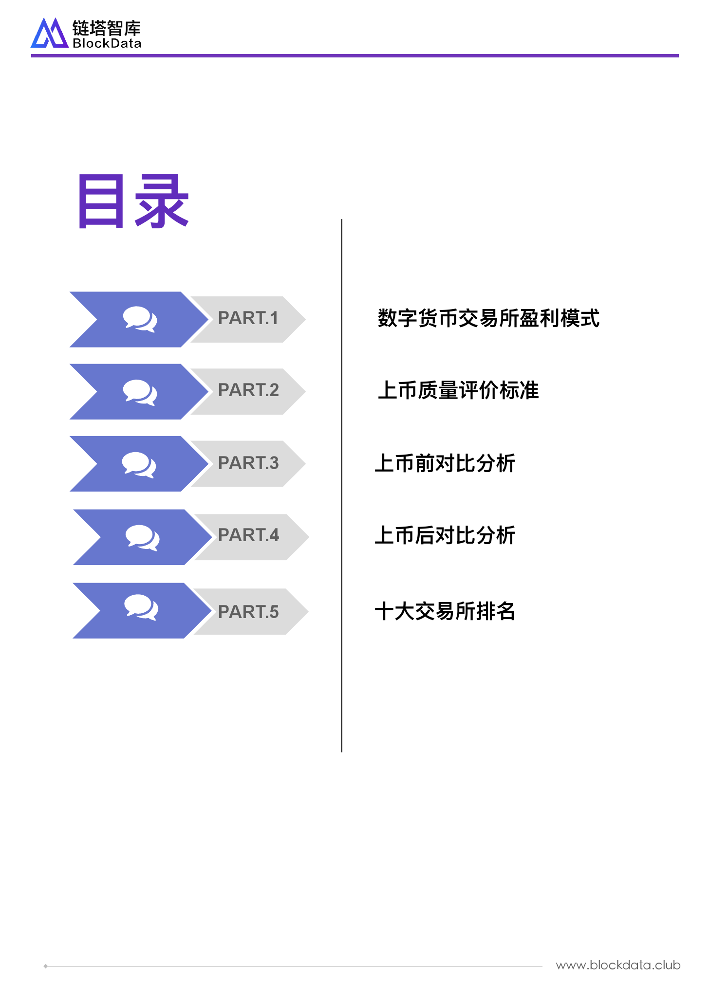 链塔智库：数字货币交易所质量研究报告（附下载）