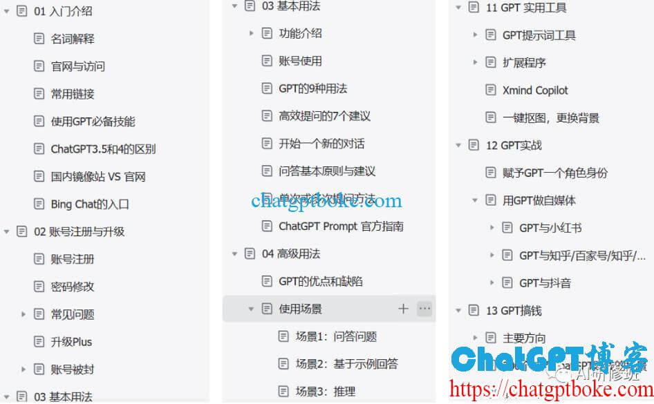 ChatGPT知识星球：上百篇ChatGPT教程带你从0到1玩转ChatGPT